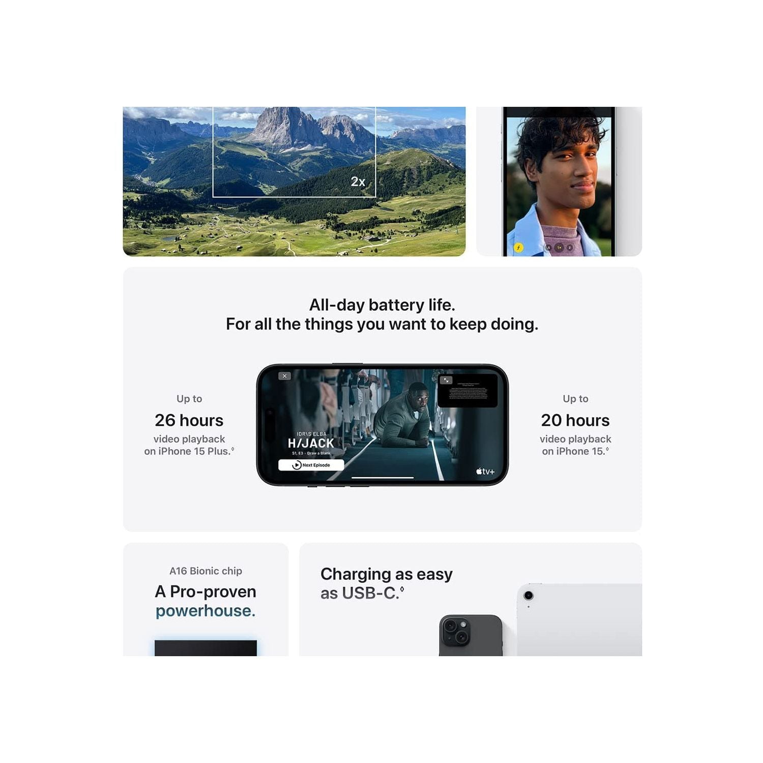 Buy Apple,Apple iPhone 15 128GB Black Unlocked - Gadcet UK | UK | London | Scotland | Wales| Ireland | Near Me | Cheap | Pay In 3 | Unlocked Mobile Phones